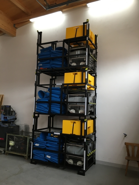 Transportboxen