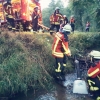 Übung Wasserförderung